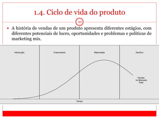 1.4. Ciclo de vida do produto
10
 A história de vendas de um produto apresenta diferentes estágios, com
diferentes potenciais de lucro, oportunidades e problemas e políticas de
marketing mix.
 