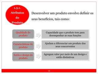 12
1.5.1.
Atributos
do
Produto
Desenvolver um produto envolve definir os
seus benefícios, tais como:
Qualidade do
produto
Estilo e design do
produto
Características do
produto
Capacidade que o produto tem para
desempenhar as suas funções
Ajudam a diferenciar um produto dos
seus concorrentes
Agregam valor por meio de um design e
estilo distintivos
 