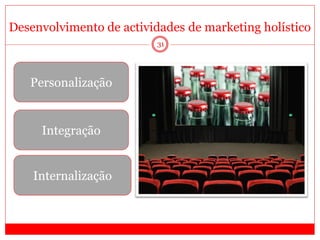 31
Desenvolvimento de actividades de marketing holístico
Personalização
Integração
Internalização
 