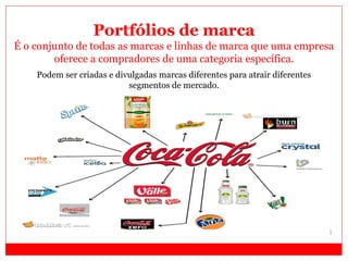 Portfólios de marca
É o conjunto de todas as marcas e linhas de marca que uma empresa
oferece a compradores de uma categoria específica.
Podem ser criadas e divulgadas marcas diferentes para atrair diferentes
segmentos de mercado.
 