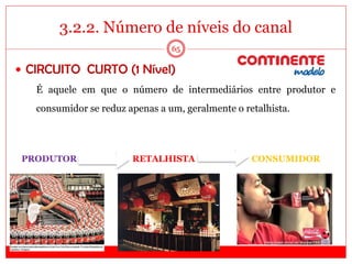 3.2.2. Número de níveis do canal
65
 CIRCUITO CURTO (1 Nível)
 É aquele em que o número de intermediários entre produtor e
consumidor se reduz apenas a um, geralmente o retalhista.

PRODUTOR RETALHISTA CONSUMIDOR
 