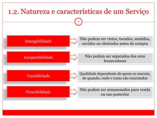 1.2. Natureza e características de um Serviço
7
Intangibilidade
Inseparabilidade
Variabilidade
Perecibilidade
Não podem ser vistos, tocados, sentidos,
ouvidos ou cheirados antes da compra
Não podem ser separados dos seus
fornecedores
Qualidade dependente de quem os executa,
de quando, onde e como são executados
Não podem ser armazenados para venda
ou uso posterior
 