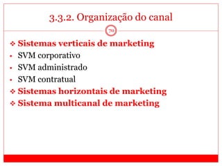 3.3.2. Organização do canal
70
 Sistemas verticais de marketing
• SVM corporativo
• SVM administrado
• SVM contratual
 Sistemas horizontais de marketing
 Sistema multicanal de marketing
 
