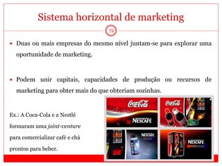 Sistema horizontal de marketing
72
 Duas ou mais empresas do mesmo nível juntam-se para explorar uma
oportunidade de marketing.
 Podem unir capitais, capacidades de produção ou recursos de
marketing para obter mais do que obteriam sozinhas.
Ex.: A Coca-Cola e a Nestlé
formaram uma joint-venture
para comercializar café e chá
prontos para beber.
 