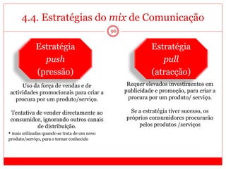 96
Estratégia
push
(pressão)
Estratégia
pull
(atracção)
Requer elevados investimentos em
publicidade e promoção, para criar a
procura por um produto/ serviço.
Se a estratégia tiver sucesso, os
próprios consumidores procurarão
pelos produtos /serviços
Uso da força de vendas e de
actividades promocionais para criar a
procura por um produto/serviço.
Tentativa de vender directamente ao
consumidor, ignorando outros canais
de distribuição.
• mais utilizadas quando se trata de um novo
produto/serviço, para o tornar conhecido
4.4. Estratégias do mix de Comunicação
 
