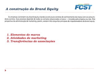 A construção do Brand Equity
1. Elementos de marca
2. Atividades de marketing
3. Transferências de associações
 