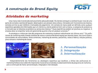 A construção do Brand Equity
Atividades de marketing
1. Personalização
2. Integração
3. Internalização
 