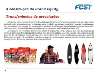 A construção do Brand Equity
Transferências de associações
 