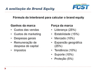 A avaliação do Brand Equity
 