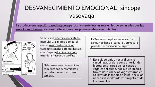 Resultado de imagen para Desvanecimiento emocional: sÃncope vasovagal.