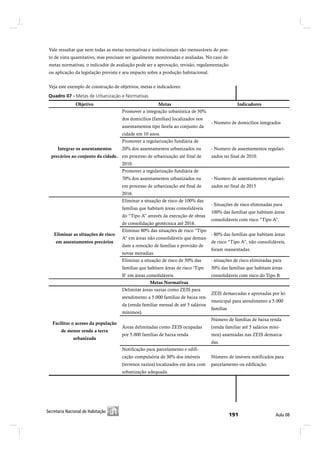 Vale ressaltar que nem todas as metas normativas e institucionais são mensuráveis do pon-
 to de vista quantitativo, mas precisam ser igualmente monitoradas e avaliadas. No caso de
 metas normativas, o indicador de avaliação pode ser a aprovação, revisão, regulamentação
 ou aplicação da legislação prevista e seu impacto sobre a produção habitacional.


 Veja este exemplo de construção de objetivos, metas e indicadores:
 Ï«¿¼®±ðé ó ó Ó»¬¿- ¼» Ë®¾¿²·¦¿9=± » Ò±®³¿¬·ª¿-
 Ï«¿¼®± ðé Ó»¬¿- ¼» Ë®¾¿²·¦¿9=± » Ò±®³¿¬·ª¿-
               Objetivo                                Metas                                     Indicadores
                                     Promover a integração urbanística de 50%
                                     dos domicílios (famílias) localizados nos
                                                                                    - Numero de domicílios integrados
                                     assentamentos tipo favela ao conjunto da
                                     cidade em 10 anos.
                                     Promover a regularização fundiária de
      Integrar os assentamentos      20% dos assentamentos urbanizados ou           - Numero de assentamentos regulari-
  precários ao conjunto da cidade. em processo de urbanização até final de          zados no final de 2010.
                                     2010.
                                     Promover a regularização fundiária de
                                     70% dos assentamentos urbanizados ou           - Numero de assentamentos regulari-
                                     em processo de urbanização até final de        zados no final de 2015
                                     2016.
                                     Eliminar a situação de risco de 100% das
                                                                                    - Situações de risco eliminadas para
                                     famílias que habitam áreas consolidáveis
                                                                                    100% das famílias que habitam áreas
                                     do “Tipo A” através da execução de obras
                                                                                    consolidáveis com risco “Tipo A”.
                                     de consolidação geotécnica até 2016.
                                     Eliminar 80% das situações de risco “Tipo
    Eliminar as situações de risco                                                  - 80% das famílias que habitam áreas
                                     A” em áreas não consolidáveis que deman-
     em assentamentos precários                                                     de risco “Tipo A”, não consolidáveis,
                                     dam a remoção de famílias e provisão de
                                                                                    foram reassentadas.
                                     novas moradias.
                                     Eliminar a situação de risco de 50% das        - situações de risco eliminadas para
                                     famílias que habitam áreas de risco ‘Tipo      50% das famílias que habitam áreas
                                     B’ em áreas consolidáveis.                     consolidáveis com risco do Tipo B.
                                                   Metas Normativas
                                     Delimitar áreas vazias como ZEIS para
                                                                                    ZEIS demarcadas e aprovadas por lei
                                     atendimento a 5.000 famílias de baixa ren-
                                                                                    municipal para atendimento a 5.000
                                     da (renda familiar mensal de até 5 salários
                                                                                    famílias
                                     mínimos).
                                                                                    Número de famílias de baixa renda
   Facilitar o acesso da população
                                     Áreas delimitadas como ZEIS ocupadas           (renda familiar até 5 salários míni-
       de menor renda a terra
                                     por 5.000 famílias de baixa renda              mos) assentadas nas ZEIS demarca-
              urbanizada
                                                                                    das.
                                     Notificação para parcelamento e edifi-
                                     cação compulsória de 30% dos imóveis           Número de imóveis notificados para
                                     (terrenos vazios) localizados em área com      parcelamento ou edificação.
                                     urbanização adequada.




Í»½®»¬¿®·¿ Ò¿½·±²¿´ ¼» Ø¿¾·¬¿9=±
 Í»½®»¬¿®·¿ Ò¿½·±²¿´ ¼» Ø¿¾·¬¿9=±                                                                                    ß«´¿ ðè
 