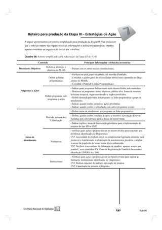 Î±¬»·®± °¿®¿ °®±¼«9=± ¼¿ Û¬¿°¿ ××× Š Û-¬®¿¬7¹·¿- ¼» ß9=±

     A seguir apresentamos um roteiro simplificado para produção da Etapa 03. Vale esclarecer
     que o referido roteiro não registra todas as informações e definições necessárias, objetiva
     apenas contribuir na organização inicial dos trabalhos.


     Ï«¿¼®± ðèæ

                          Conteúdo
                    Conteúdo                                Principais Informações e definições necessárias
            Diretrizes e        Definir as diretrizes e
Diretrizes e Objetivos                              - Pactuar Pactuar com sociais e institucionais;
                                                            - com os atores os atores sociais e institucionais;
             Objetivos     objetivos do PLHIS PLHIS
                                 objetivos do
                                                                - Verificar em qual grupo sua cidade está inserida (PlanHab);
                                    Definir as linhas- Consultar o quadro o quadronecessidades habitacionais apontadas no aponta-
                                                             - Consultar geral das geral das necessidades habitacionais Diag-
                               programáticas
                                     programáticas   nóstico do PLHIS;
                                                             das no Diagnóstico do PLHIS;
                                                                - Consultar o PlanHab (Linhas Programáticas);
                                                                 - Indicar quais programas habitacionais serão desenvolvidos pelo
 Programas e Ações                                       - Descrever os programas: nome, objetivos, público alvo, fontes de recursos,
                                                                 município;
                                                                - Descrever os programas: nome, objetivos, público alvo, fontes de
       Programas e Ações
                                                          recursos, horizonte temporal, órgão coordenador e órgãos envol-
                                                   atendimento;
                                   Definir programas,     vidos;
                                 sub-programas e ações          - Definir demanda prioritária por programa ou linha programática
                                                                e grupo de atendimento;
                                                                - Indicar, quando couber, projetos e ações prioritárias;
                                                         moradias Indicar, quando couber, faixas de menor renda;
                                                                - pelo setor privado para as a articulação com outros programas
                                                                  sociais;
                                                         projetos -do tipo HIS e HMP;atendimento por programa ou linha programá-
                                                                    Definir metas de
                                                                tica;
                                                                - Definir, quando couber, medidas de apoio e incentivo a produ-
     Metas de                    Provisão, adequação e
                                                                ção de novas moradias pelo setor privado para as faixas de menor
    Atendimento                     Urbanização
                                Normativas                      renda;
                                                                - Indicar regiões e áreas de intervenção prioritárias para a imple-
                                                                mentação de projetos do tipo HIS e HMP;
                                                                - verificar quais ações e projetos devem ser desenvolvidos para
                                                                responder aos problemas identificados no Diagnóstico;
            Metas de           Institucionais                   EX1: necessidade de produzir, rever ou complementar legislação
          Atendimento                                           existente para promover a regularização e urbanização de assenta-
                                        Normativas              mentos precários e ampliar o acesso da população de menor renda
                                                                à terra urbanizada.
                                                                EX2: Verificar a necessidade de elaboração de estudos e apontar,
                                                                sempre que possível, seus conteúdos. EX: Plano de Regularização
                                                                Fundiária Sustentável (Resolução CONAMA n. 369)
                                                                - Verificar quais ações e projetos devem ser desenvolvidos para
                                                                superar as limitações institucionais identificadas no Diagnóstico;
                                        Institucionais
                                                                EX1: Rotinas especiais de análise e aprovação de projetos.
                                                                EX2: Capacitação de técnicos e dirigentes.



    Í»½®»¬¿®·¿ Ò¿½·±²¿´ ¼» Ø¿¾·¬¿9=±
     Í»½®»¬¿®·¿ Ò¿½·±²¿´ ¼» Ø¿¾·¬¿9=±                                                                                           ß«´¿ ðè
 