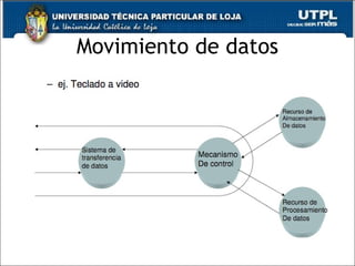 Movimiento de datos 