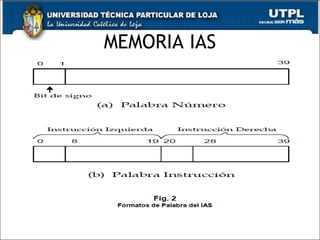 MEMORIA IAS 