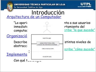 Introducci ón Arquitectura de un Computador Organizaci ón  de un Computador Implementaci ón Con qu é tecnología “ La apariencia funcional que presenta a sus usuarios inmediatos” descripción del comportamiento del computador Describe “lo que sucede” Describe el hardware utilizando distintos niveles de abstracci ón Describe “cómo sucede” 