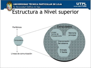 Estructura a Nivel superior 