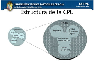 Estructura de la CPU 
