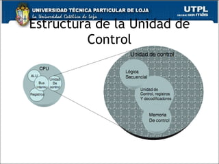 Estructura de la Unidad de Control 