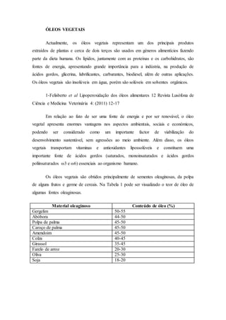 ÓLEOS VEGETAIS
Actualmente, os óleos vegetais representam um dos principais produtos
extraídos de plantas e cerca de dois terços são usados em géneros alimentícios fazendo
parte da dieta humana. Os lípidos, juntamente com as proteínas e os carbohidratos, são
fontes de energia, apresentando grande importância para a indústria, na produção de
ácidos gordos, glicerina, lubrificantes, carburantes, biodiesel, além de outras aplicações.
Os óleos vegetais são insolúveis em água, porém são solúveis em solventes orgânicos.
1-Felisberto et al Lipoperoxidação dos óleos alimentares 12 Revista Lusófona de
Ciência e Medicina Veterinária 4: (2011) 12-17
Em relação ao fato de ser uma fonte de energia e por ser renovável, o óleo
vegetal apresenta enormes vantagens nos aspectos ambientais, sociais e económicos,
podendo ser considerado como um importante factor de viabilização do
desenvolvimento sustentável, sem agressões ao meio ambiente. Além disso, os óleos
vegetais transportam vitaminas e antioxidantes lipossolúveis e constituem uma
importante fonte de ácidos gordos (saturados, monoinsaturados e ácidos gordos
poliinsaturados ω3 e ω6) essenciais ao organismo humano.
Os óleos vegetais são obtidos principalmente de sementes oleaginosas, da polpa
de alguns frutos e germe de cereais. Na Tabela 1 pode ser visualizado o teor de óleo de
algumas fontes oleaginosas.
Material oleaginoso Conteúdo de óleo (%)
Gergelim 50-55
Abóbora 44-50
Polpa de palma 45-50
Caroço de palma 45-50
Amendoim 45-50
Colza 40-45
Girassol 35-45
Farelo de arroz 20-30
Oliva 25-30
Soja 18-20
 