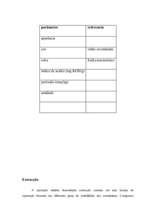 parâmetro referencia
aparência
cor vinho esverdeado
odor Sutil,caracteristico
índice de acidez (mg KOH/g)
peróxido (meq/kg)
umidade
Extracção
A operação unitária denominada extracção consiste em uma técnica de
separação baseada nos diferentes graus de solubilidade dos constituintes. Compostos
 