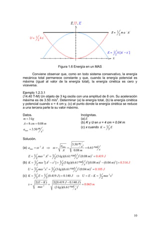10
Figura 1.6 Energía en un MAS
Conviene observar que, como en todo sistema conservativo, la energía
mecánica total permanece constante y que, cuando la energía potencial es
máxima (igual al valor de la energía total), la energía cinética es cero y
viceversa.
Ejemplo 1.2.3.1
(14.40 T-M) Un objeto de 3 kg oscila con una amplitud de 8 cm. Su aceleración
máxima es de 3.50 m/s2
. Determinar (a) la energía total, (b) la energía cinética
y potencial cuando x = 4 cm y, (c) el punto donde la energía cinética se reduce
a una tercera parte la su valor máximo.
Datos. Incógnitas.
2max
3
8 0.08
3.50
m kg
A cm m
ma
s
=
= =
=
(a) E
(b) K y U en x = 4 cm = 0.04 m
(c) x cuando 1
3
K E=
Solución.
(a)
2
2 max
max
2 2 2 2
3.50
6.61
0.08
1 1 (3 )(6.61 ) (0.08 0.4)
2 2
19
m
a s rada A
sA m
radE m A kg Jm
s
ω ω
ω
= ⇒ = = =
= = =
(b) 2 2 2 2 2 2
2 2 2 2
1 1[ ] (3 )(6.61 ) [(0.08 ) (0.04 ) ]
2 2
1 1 (3 )(6.61 ) (0.04 )
2 2
0.314
0.105
radK m A x kg m m
s
radU m x kg m
s
J
J
ω
ω
= −= − =
= = =
(c) 2 2
2 2
1 1 1(0.419 ) 0.140
3 3 2
2( ) 2([0.419 0.140 )
(3
0
)(6.61 )
.065
K E J J U E K m x
E K J J
x
radm kg
s
m
ω
ω
= = = ⇒ = − =
− −
= = =
 