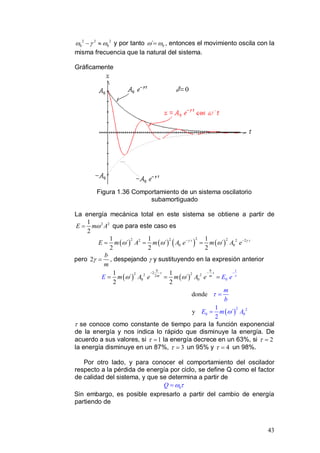 43
2 2 2
0 0ω γ ω− ≈ y por tanto 0´ω ω= , entonces el movimiento oscila con la
misma frecuencia que la natural del sistema.
Gráficamente
Figura 1.36 Comportamiento de un sistema oscilatorio
subamortiguado
La energía mecánica total en este sistema se obtiene a partir de
2 21
2
E m Aω= que para este caso es
( ) ( ) ( ) ( )
22 2 22 2 2
0 0
1 1 1
´ ´ ´
2 2 2
t t
E m A m A e m A eγ γ
ω ω ω− −
= = =
pero 2
b
m
γ = , despejando γ y sustituyendo en la expresión anterior
( ) ( )
( )
0
2 2
22 22 22
0 0
0 0
1 1
´ ´
2 2
donde
1
y ´
2
b b
t t
m m
t
E E e
m
b
m A e m
E m
e
A
A τ
ω ω
τ
ω
−− −
= =
=
=
=
τ se conoce como constante de tiempo para la función exponencial
de la energía y nos indica lo rápido que disminuye la energía. De
acuerdo a sus valores, si 1τ = la energía decrece en un 63%, si 2τ =
la energía disminuye en un 87%, 3τ = un 95% y 4τ = un 98%.
Por otro lado, y para conocer el comportamiento del oscilador
respecto a la pérdida de energía por ciclo, se define Q como el factor
de calidad del sistema, y que se determina a partir de
0Q ω τ=
Sin embargo, es posible expresarlo a partir del cambio de energía
partiendo de
 