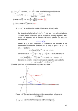 45
(c) 0 00.990 0.990
T T
E E e E eτ τ
− −
= = ⇒ = obteniendo logaritmo natural
0.444
0.990 44.2
0.990 0.0100
T T s
Ln s
Ln
τ
τ
− = ⇒ =− =− =
−
y como 0
2.00
44.2
.0452
m m kg
b
b s
kg
s
τ
τ
= ⇒ = = =
( )( )0 14. 6254 44.2radQ s
s
ω τ= = =
b) ( )0γ ω= Movimiento oscilatorio críticamente amortiguado.
De acuerdo a la fórmula 2 2
0´ω ω γ= − por ser 0γ ω= el resultado de
´ω sería cero lo cual indica que el sistema no oscila y regresará a su
punto de equilibrio en el tiempo más corto posible. Su solución
particular es
( ) t
x A Bt e γ−
= +
donde A y B son constantes a determinar de acuerdo a las
condiciones iniciales del problema. En el caso de que 0x A= y 0v =
en 0t = se tiene
[ ]( ) [ ]0
0 00A A B e A A A
γ−
= + = ⇒ =
La velocidad es ( ) t tdx
v A Bt e B e
dt
γ γ
γ − −
 = = + − +  evaluada en 0t =
[ ]( ) [ ] [ ]0 0
00 0A B e B e A B B A A
γ γ
γ γ γ γ− −
 = + − + =− + ⇒ = = 
La solución para las condiciones iniciales especificadas quedaría
( ) ( )0 0 0 1t t
x A A t e A t eγ γ
γ γ− −
=+ =+
En forma gráfica el movimiento se comporta como sigue
Figura 1.37 Comportamiento de un sistema oscilatorio críticamente
amortiguado
c) ( )0ω γ< Movimiento Amortiguado sobreamortiguado.
 