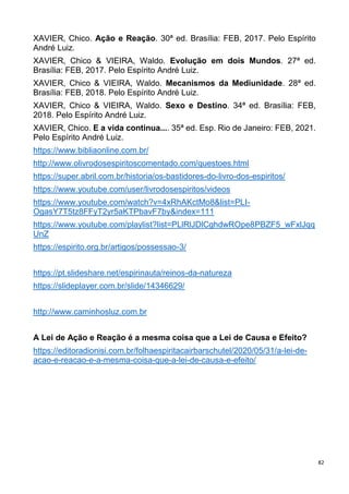 82
XAVIER, Chico. Ação e Reação. 30ª ed. Brasília: FEB, 2017. Pelo Espírito
André Luiz.
XAVIER, Chico & VIEIRA, Waldo. Evolução em dois Mundos. 27ª ed.
Brasília: FEB, 2017. Pelo Espírito André Luiz.
XAVIER, Chico & VIEIRA, Waldo. Mecanismos da Mediunidade. 28ª ed.
Brasília: FEB, 2018. Pelo Espírito André Luiz.
XAVIER, Chico & VIEIRA, Waldo. Sexo e Destino. 34ª ed. Brasília: FEB,
2018. Pelo Espírito André Luiz.
XAVIER, Chico. E a vida continua.... 35ª ed. Esp. Rio de Janeiro: FEB, 2021.
Pelo Espírito André Luiz.
https://www.bibliaonline.com.br/
http://www.olivrodosespiritoscomentado.com/questoes.html
https://super.abril.com.br/historia/os-bastidores-do-livro-dos-espiritos/
https://www.youtube.com/user/livrodosespiritos/videos
https://www.youtube.com/watch?v=4xRhAKctMo8&list=PLI-
OgasY7T5tz8FFyT2yr5aKTPbavF7by&index=111
https://www.youtube.com/playlist?list=PLlRlJDlCghdwROpe8PBZF5_wFxlJqq
UnZ
https://espirito.org.br/artigos/possessao-3/
https://pt.slideshare.net/espirinauta/reinos-da-natureza
https://slideplayer.com.br/slide/14346629/
http://www.caminhosluz.com.br
A Lei de Ação e Reação é a mesma coisa que a Lei de Causa e Efeito?
https://editoradionisi.com.br/folhaespiritacairbarschutel/2020/05/31/a-lei-de-
acao-e-reacao-e-a-mesma-coisa-que-a-lei-de-causa-e-efeito/
 