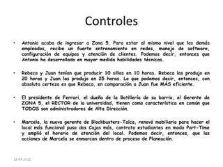 Controles
•   Antonio acaba de ingresar a Zona 5. Para estar al mismo nivel que los demás
    empleados, recibe un fuerte entrenamiento en redes, manejo de software,
    configuración de equipos y atención de clientes. Podemos decir, entonces que
    Antonio ha desarrollado en mayor medida habilidades técnicas.

•   Rebeca y Juan tenían que producir 10 sillas en 10 horas. Rebeca las produjo en
    20 horas y Juan las produjo en 25 horas. Lo que podemos decir, entonces, con
    absoluta certeza es que Rebeca, en comparación a Juan fue MÁS eficiente.

•   El presidente de Ferrari, el dueño de la Botillería de su barrio, el Gerente de
    ZONA 5, el RECTOR de la universidad, tienen como característica en común que
    TODOS son administradores de Alta Dirección.

•   Marcela, la nueva gerente de Blockbusters-Talca, renovó mobiliario para hacer el
    local más funcional puso dos Cajas más, contrato estudiantes en modo Part-Time
    y amplió el horario de atención del local. Podemos decir, entonces, que las
    acciones de Marcela se enmarcan dentro de proceso de Planeación.



18-04-2012
 