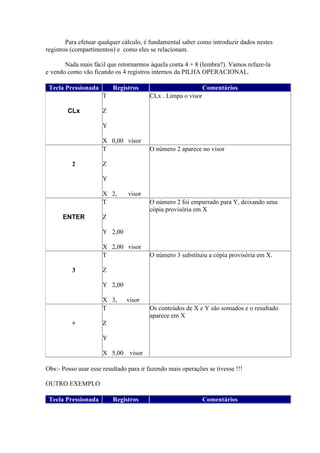 Para efetuar qualquer cálculo, é fundamental saber como introduzir dados nestes
registros (compartimentos) e como eles se relacionam.

       Nada mais fácil que retornarmos àquela conta 4 + 8 (lembra?). Vamos refaze-la
e vendo como vão ficando os 4 registros internos da PILHA OPERACIONAL.

 Tecla Pressionada        Registros                           Comentários
                      T                 CLx . Limpa o visor

        CLx           Z

                      Y

                      X 0,00 visor
                      T                 O número 2 aparece no visor

          2           Z

                      Y

                      X 2,      visor
                      T                 O número 2 foi empurrado para Y, deixando uma
                                        cópia provisória em X
      ENTER           Z

                      Y 2,00

                      X 2,00 visor
                      T                 O número 3 substituiu a cópia provisória em X.

          3           Z

                      Y 2,00

                      X 3,     visor
                      T                 Os conteúdos de X e Y são somados e o resultado
                                        aparece em X
          +           Z

                      Y

                      X 5,00    visor

Obs:- Posso usar esse resultado para ir fazendo mais operações se tivesse !!!

OUTRO EXEMPLO

 Tecla Pressionada        Registros                           Comentários
 