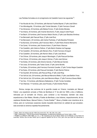 13

13

Las Partidas formadas en el corregimiento de Castellón fueron las siguientes :

1ª de Alcudia de Veo, 23 hombres, jefe Narciso Fuertes Baynat, 2º jefe José Eltoro
1ª de Alfondeguilla, 15 hombres, jefe Tomás Salvador, 2º jefe Francisco Clavell
1ª de Almenara, 25 hombres, jefe Matías Forner, 2º jefe Andrés Morales
1ª de Artana, 25 hombres, jefe Vicente Senchordi, 2º jefe Joaquín Llidó Piquer
1ª de Bechí, 25 hombres, jefe Francisco Nebot Olucha, 2º jefe Juan Bautista Ximénez
1ª de Benicalaf, jefe Pascual Royo, 2º jefe José Ruiz
1ª de Benicasim, 25 hombres, jefe Carlos Puértolas, 2º jefe Bautista Pichastor
1ª de Burriana, 22 hombres, jefe Francisco Marín, 2º jefe Pedro Antonio Monsonís
1ª de Canet, 19 hombres, jefe Vicente Antoni, 2º jefe Pedro Vilanova
1ª de Castellón, jefe Ceferino Pellicer, 2º jefe Martín Esteban de Fagoaga
2ª de Castellón, 25 hombres, jefe Mariano Ros, 2º jefe Francisco Amiguet
3ª de Castellón, 25 hombres, jefe Ramón Albiol, 2º jefe José Breva
1ª de Chóvar, 25 hombres, jefe Joaquín Mondragón, 2º jefe Pascual Sorribes
2ª de Chóvar, 23 hombres, jefe Joaquín Gómez, 2º jefe José Gómez
1ª de Eslida, 25 hombres, jefe Antonio Garcés, 2º jefe Manuel Garcés
1ª de Llosa, 25 hombres, jefe Tadeo Canet, 2º jefe Jaime Bordils
1ª de Nules, 25 hombres, jefe Francisco Ferrando Cavaller, 2º jefe Tomás Alegre Castañer
2ª de Nules, 25 hombres, jefe Pascual Carratalá, 2º jefe Ramón Palmer
1ª de Quartell, 28 hombres, jefe Pascual Roig, 2º jefe José Roig
1ª de Vall de Uxó, 25 hombres, jefe Manuel Marrama Meliá, 2º jefe José Beltrán Vives
2ª de Vall de Uxó, 25 hombres, jefe José Marrama Mayor, 2º jefe Francisco Bueso Meliá
1ª de Veo, 15 hombres, jefe Mariano Ballesteros, 2º jefe Tomás Centelles
1ª de Villarreal, 17 hombres, jefe José Poveda, 2º jefe Andrés Planes

Romeu recoge dos acciones de la guerrilla creada en Vinaroz, mandada por Manuel
Febrer: una expedición armada a Pobla de Benifasá el 17 de abril de 1809 y otra a Vallibona,
reforzada por el somatén de Vinaroz, para contener a los franceses; también cita otras
expediciones a San Mateo, Morella y Puebla de Benifasar, a las órdenes, respectivamente, de los
14

capitanes Nicolás Becar, Manuel Febrer y Tomás Esteller . Becar y Esteller eran miembros de la
milicia, pero en numerosas ocasiones resulta imposible discriminar en calidad de qué actuaban;
esta anomalía la veremos repetida frecuentemente.

12

AMVL: Mano de órdenes del año 1809. Documento 65, 183, 189, 209, 218 y 254.
AMC: Gobernación, 1754-55 (Documentos traspapelados, amablemente facilitados por Ferrán Valls) y 1809.
14
ROMEU I LLORACH (1984-1985), op. cit., p. 195. Sospecho que las de Becar debían ser de Milicias y la de Febrer de
Guerrillas. Romeu dice de este Febrer que su segundo apellido era De la Torre, pero creo que todas las referencias a
13

 