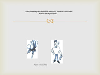 "Los hombres siguen tendencias instintivas primarias, sobre todo
                  el sexo y la agresividad."




                                




             Teoría psicoanalítica
 