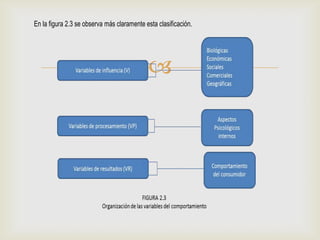 En la figura 2.3 se observa más claramente esta clasificación.




                                            
 