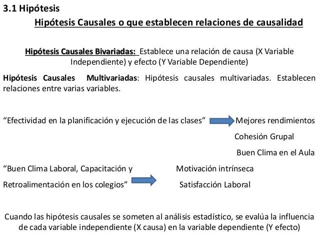 Ejemplos De Variables Dependientes E Independientes En Salud