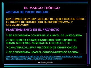 EL MARCO TEÓRICO
ADEMÁS SE PUEDE INCLUIR:
PLANTEAMIENTO EN EL PROYECTO
CONOCIMIENTOS Y EXPERIENCIAS DEL INVESTIGADOR SOBRE
SU OBJETO DE ESTUDIO CON EL SUFICIENTE AVAL Y
ARGUMENTACIÓN
SE RECOMIENDA CONSTRUIRLO A NIVEL DE UN ESQUEMA.
ESTE DEBERÁ ESTAR CONSTITUIDO POR: CAPÍTULOS,
TEMAS, SUBTEMAS, NUMERALES, LITERALES, ETC.
CADA TÍTULO LLEVAR UN CÓDIGO DE IDENTIFICACIÓN
SE RECOMIENDA USAR EL CÓDIGO NUMERICO DECIMAL
SUS PLANTEAMIENTOS INICALES NO SON ABSOLUTOS NI RÍGIDOS, PUEDEN
SER ENRIQUECIDOS EN EL CURSO DE LA INVETIGACIÓN
Moises Logrono G 4
 