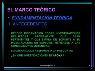 EL MARCO TEÓRICO
• FUNDAMENTACIÓN TEÓRICA
1. ANTECEDENTES
RECOGE INFORMACIÓN SOBRE INVESTIGACIONES
REALIZADAS PREVIAMENTE QUE SEAN
PERTINENTES Y QUE SIRVEN DE SOPORTE A SU
INVESTIGACIÓN; EN ESPECIAL, REFIERESE A LAS
CONCLUISIONES OBTENIDAS.
SU DESARROLLO RESPONDE A LA PREGUNTA:
¿EN QUÉ INVESTIGACIONES SE APOYA?
Moises Logrono G 8
 