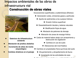 Impactos ambientales de las obras de
infraestructura vial
         Construcción de obras viales
                                         Excavaciones superficiales y subterráneas (Efectos):
                                           Generación ruidos, emisiones gases y partìculas
                                             Aporte de sedimentos a los cuerpos hìdricos
                                                       Erosión hídrica superficial
                                             Desestabilización taludes y laderas naturales
                                                      Modificación flujos de agua
        Infraestructura vial                      Afectacón de patrones de drenaje
                                                Alteración de zonas de recarga hídrica
                                           Caída de material ladera abajo con arrasamiento y
         Deterioro de infraestructura
                                                      destrucción de vegetación
                   existente
                                                       Cambios en uso de suelo
       Afectación de predios aledaños
                                                Alteraciones del nivel freático
       Incremento de sitios de inerés
               arqueológico             Cambios en propiedades físico-químicas del suelo
       Cambios drásticos en el paisaje       Ahuyentamiento y atropellamiento de fauna
                                                Incremento de las actividades de caza
                                                  23/11/2012                                  123
 