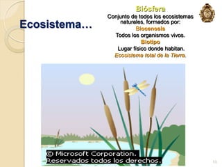 Biósfera
              Conjunto de todos los ecosistemas
Ecosistema…        naturales, formados por:
                         Biocenosis
                Todos los organismos vivos.
                           Biotipo
                 Lugar físico donde habitan.
                Ecosistema total de la Tierra.




                  23/11/2012                      13
 