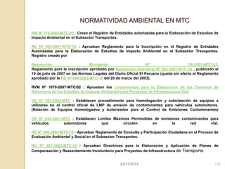 NORMATIVIDAD AMBIENTAL EN MTC
RM Nº 116-2003-MTC-02 : Crean el Registro de Entidades autorizadas para la Elaboración de Estudios de
Impacto Ambiental en el Subsector Transportes.

RD Nº 063-2007-MTC-16 : Aprueban Reglamento para la Inscripción en el Registro de Entidades
Autorizadas para la Elaboración de Estudios de Impacto Ambiental en el Subsector Transportes.
Registro creado por

Resolución                      Ministerial                     Nº                     116-2003-MTC-02.
Reglamento para la inscripción aprobado por Resolución Directoral Nº 063-2007-MTC-16 , publicado el
19 de julio de 2007 en las Normas Legales del Diario Oficial El Peruano (queda sin efecto el Reglamento
aprobado por la RD Nº 004-2003-MTC-16 del 20 de marzo del 2003).

RVM Nº 1079-2007-MTC/02 : Aprueban los Lineamientos para la Elaboración de los Términos de
Referencia de los Estudios de Impacto Ambiental para Proyectos de Infraestructura Vial.

DS N° 007-2002-MTC : Establecen procedimiento para homologación y autorización de equipos a
utilizarse en el control oficial de LMP de emisión de contaminantes para vehículos automotores.
(Relación de Equipos Homologados y Autorizados para el Control de Emisiones Contaminantes)

DS Nº 047-2001-MTC : Establecen Límites Máximos Permisibles de emisiones contaminantes para
vehículos       automotores       que        circulen      en        la      red       vial.

RD N° 006-2004-MTC/16 : Aprueban Reglamento de Consulta y Participación Ciudadana en el Proceso de
Evaluación Ambiental y Social en el Subsector Transportes.

RD Nº 007-2004-MTC-16 : Aprueban Directrices para la Elaboración y Aplicación de Planes de
Compensación y Reasentamiento Involuntario para Proyectos de Infraestructura de Transporte.


                                                23/11/2012                                          135
 