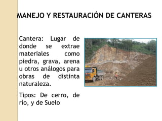 MANEJO Y RESTAURACIÓN DE CANTERAS


Cantera: Lugar de
donde     se   extrae
materiales      como
piedra, grava, arena
u otros análogos para
obras de distinta
naturaleza.
Tipos: De cerro, de
río, y de Suelo
 