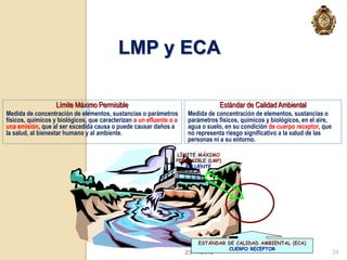 LMP y ECA

                   Límite Máximo Permisible                                       Estándar de Calidad Ambiental
Medida de concentración de elementos, sustancias o parámetros         Medida de concentración de elementos, sustancias o
físicos, químicos y biológicos, que caracterizan a un efluente o a    parámetros físicos, químicos y biológicos, en el aire,
una emisión, que al ser excedida causa o puede causar daños a         agua o suelo, en su condición de cuerpo receptor, que
la salud, al bienestar humano y al ambiente.                          no representa riesgo significativo a la salud de las
                                                                      personas ni a su entorno.

                                                                  LÍMITE MÁXIMO
                                                                 PERMISIBLE (LMP)
                                                                     EFLUENTE




                                                                         ESTÁNDAR DE CALIDAD AMBIENTAL (ECA)
                                                                                  CUERPO RECEPTOR
                                                                     23/11/2012                                                24
 