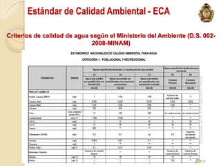 Estándar de Calidad Ambiental - ECA

Criterios de calidad de agua según el Ministerio del Ambiente (D.S. 002-
                             2008-MINAM)
 