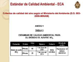 Estándar de Calidad Ambiental - ECA

Criterios de calidad del aire según el Ministerio del Ambiente (D.S. 003-
                               2008-MINAM)
 