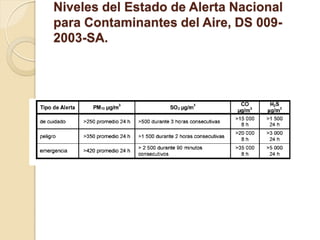 Niveles del Estado de Alerta Nacional
para Contaminantes del Aire, DS 009-
2003-SA.
 