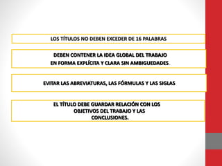 LOS TÍTULOS NO DEBEN EXCEDER DE 16 PALABRAS
DEBEN CONTENER LA IDEA GLOBAL DEL TRABAJO
EN FORMA EXPLÍCITA Y CLARA SIN AMBIGUEDADES.
EVITAR LAS ABREVIATURAS, LAS FÓRMULAS Y LAS SIGLAS
EL TÍTULO DEBE GUARDAR RELACIÓN CON LOS
OBJETIVOS DEL TRABAJO Y LAS
CONCLUSIONES.
 