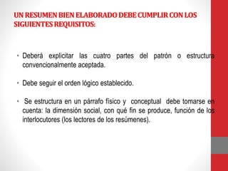 UNRESUMENBIENELABORADODEBECUMPLIRCONLOS
SIGUIENTESREQUISITOS:
• Deberá explicitar las cuatro partes del patrón o estructura
convencionalmente aceptada.
• Debe seguir el orden lógico establecido.
• Se estructura en un párrafo físico y conceptual debe tomarse en
cuenta: la dimensión social, con qué fin se produce, función de los
interlocutores (los lectores de los resúmenes).
 