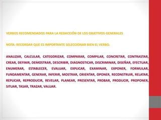 VERBOS RECOMENDADOS PARA LA REDACCIÓN DE LOS OBJETIVOS GENERALES
NOTA: RECORDAR QUE ES IMPORTANTE SELECCIONAR BIEN EL VERBO.
ANALIZAR, CALCULAR, CATEGORIZAR, COMPARAR, COMPILAR, CONCRETAR, CONTRASTAR,
CREAR, DEFINIR, DEMOSTRAR, DESCRIBIR, DIAGNOSTICAR, DISCRIMINAR, DISEÑAR, EFECTUAR,
ENUMERAR, ESTABLECER, EVALUAR, EXPLICAR, EXAMINAR, EXPONER, FORMULAR,
FUNDAMENTAR, GENERAR, INFERIR, MOSTRAR, ORIENTAR, OPONER, RECONSTRUIR, RELATAR,
REPLICAR, REPRODUCIR, REVELAR, PLANEAR, PRESENTAR, PROBAR, PRODUCIR, PROPONER,
SITUAR, TASAR, TRAZAR, VALUAR.
 