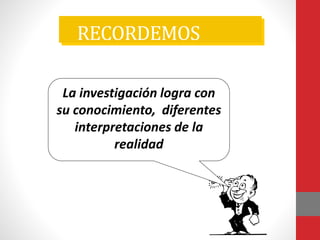 RECORDEMOS
La investigación logra con
su conocimiento, diferentes
interpretaciones de la
realidad
 