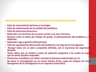 PROBLEMASMÁSCOMUNESENLAINICIACIONDETRABAJOSDEGRADO
• Falta de conocimiento del tema a investigar.
• Falta de ambientación de la realidad del problema.
• Falta de coherencia discursiva.
• Redacción con términos de uso poco común y en 1era. Persona.
• Divorcio entre el titulo del trabajo de grado, el planteamiento del problema y los
objetivos.
• Redacción vaga y genérica (No puntual).
• Falta de capacidad de observación del problema a lo largo de la investigación.
• Recoger datos sin un plan o propósito definido, con la esperanza de organizarlos
después.
• Tomar datos que ya existen y tratar de aplicarles preguntas a las cuales se espera
que los datos puedan responder.
• Plantearse el problema sin haber revisado la literatura relacionada con el.
• No basar la investigación en un marco teórico firme, capaz de integrar las masas
divergentes de la investigación en un esquema sistemático.
 