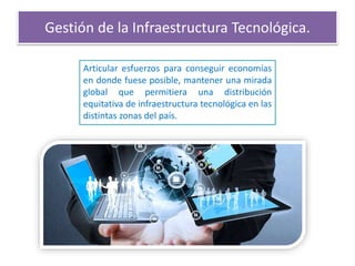Gestión de la Infraestructura Tecnológica.
Articular esfuerzos para conseguir economías
en donde fuese posible, mantener una mirada
global que permitiera una distribución
equitativa de infraestructura tecnológica en las
distintas zonas del país.
 